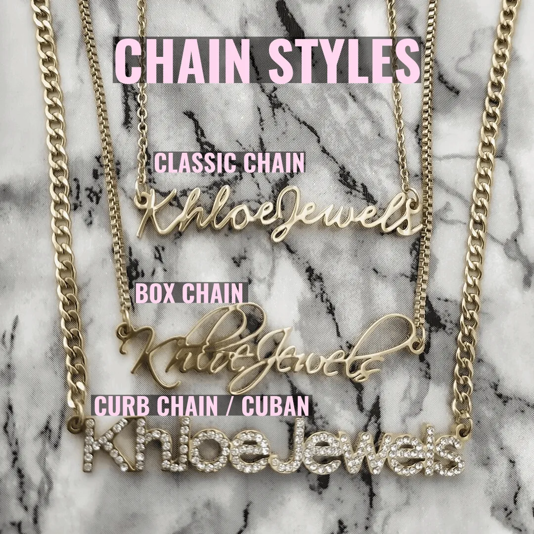 Chain Options Special Link